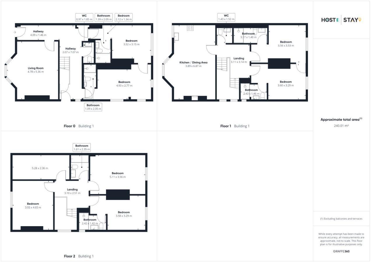 Host & Stay - Parkside Villa Harrogate Extérieur photo